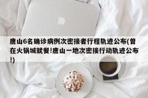 唐山6名确诊病例次密接者行程轨迹公布(曾在火锅城就餐!唐山一地次密接行动轨迹公布!)